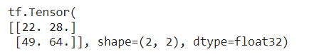 Figure 21: Tensor multiplication result.